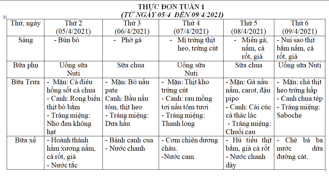 Ảnh đại diện